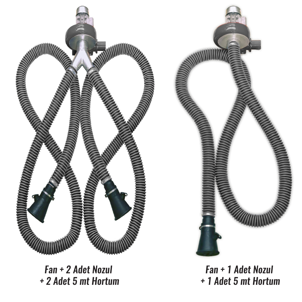 Basic Exhaust Gas Extraction Systems